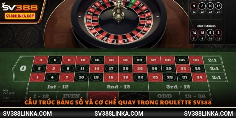 Cấu trúc bảng số và cơ chế quay trong Roulette SV388